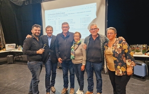 Dominique et Philippe CHESNY du club de Montereau-Fault-Yonne (77) sont les grands gagnants de la 18è édition du Tournoi des Templiers. La paire remporte le prix de 500€.

De gauche à droite : Thomas BERTHEAU (Président du Bridge Club des Templiers) ; Franck RIEHM (Président de la Fédération de Bridge) ; Daniel BOULVRAIS (Adjoint au Maire délégué aux ressources humaines, à la citoyenneté et au sport, Conseiller communautaire) ; Dominique et Philippe CHESNY ; Sophie DELOISY (Adjointe au maire déléguée aux solidarités et à l'insertion, Conseillère départementale, Vice-Présidente de la Communauté d'agglomération de Coulommiers Pays de Brie)